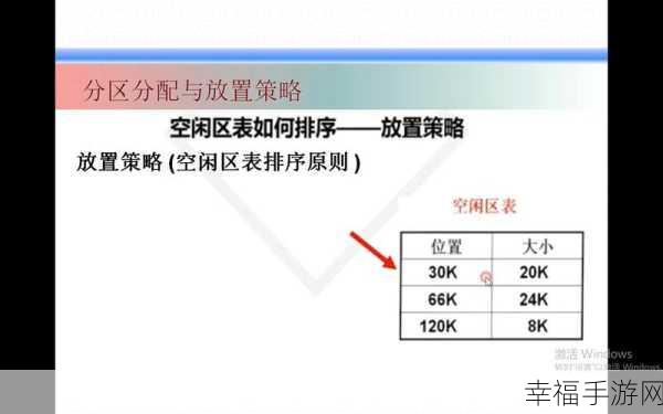 揭秘FF内置作弊菜单？放置策略战斗新体验深度解析