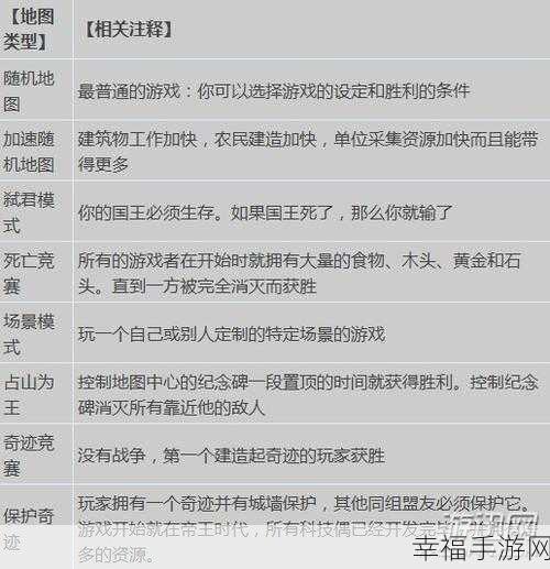 2024 帝国时代 2 作弊码全揭秘及实战运用攻略