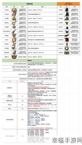 探秘最后的勇者，独家礼包兑换码及激活码大揭秘