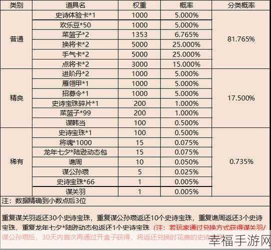 三国杀 OL 互通版兑换码输入指南大揭秘