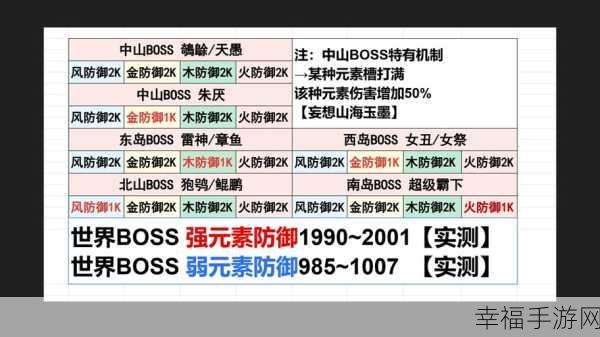 妄想山海等级狂飙秘籍，独家揭秘快速提升等级的妙法