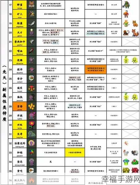 像素沙盒新纪元，世界盒子全解锁版深度评测与玩法揭秘