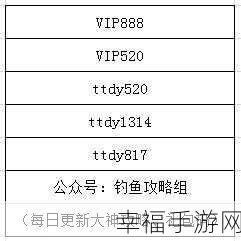 天天钓鱼秘籍，五爪金龙的垂钓绝技大公开