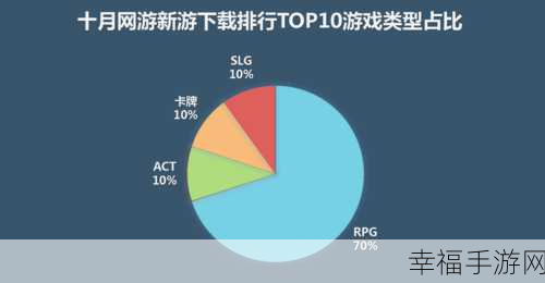 休闲新宠来袭！命运织造者手游下载及玩法深度解析