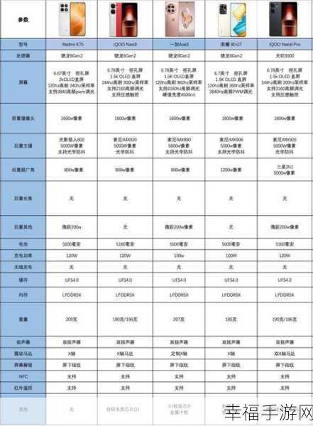 2024 最强网吧兑换码全揭秘，你想知道的都在这里！