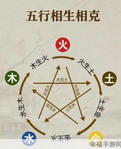 阴阳师五行秘术拼图终极攻略指南