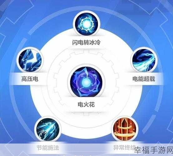 火炬之光无限，自动捡物秘籍大公开