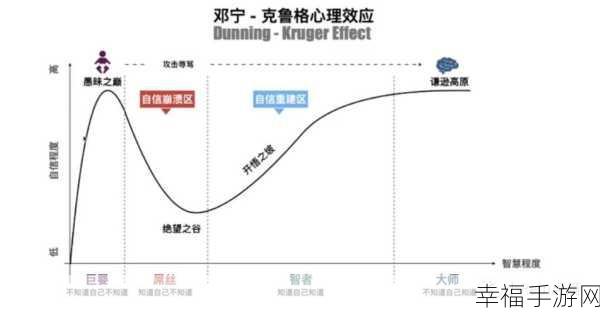 杜拉拉升职记，亲友协战如何大幅提升职场竞争力