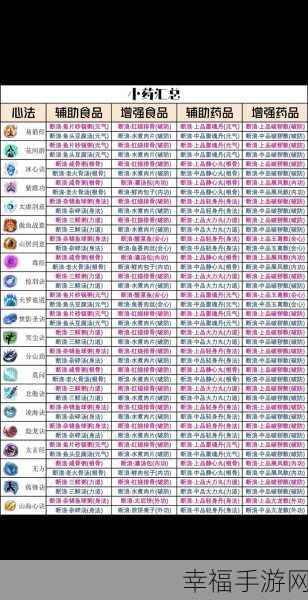 剑网 3 满级攻略，无界满级后的精彩之旅