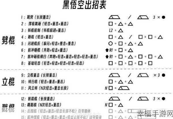 黑神话悟空，震撼支线——敲钟的精妙过法全解析