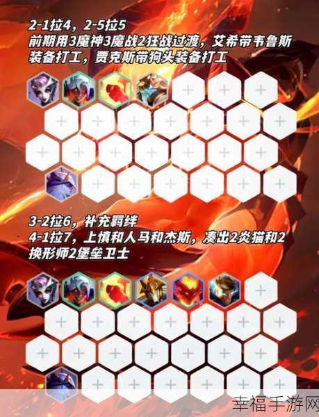 魔神契约无敌阵容搭配秘籍大公开