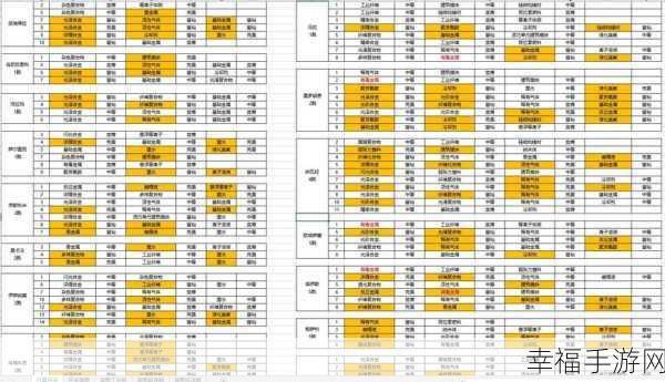 EVE手游深度探索，揭秘异常空间，解锁各区域战略价值