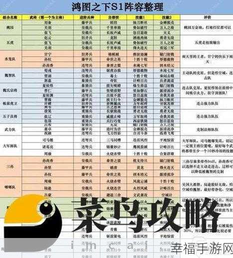 绯石之心零氪玩家福音，顶尖法队阵容搭配攻略大揭秘