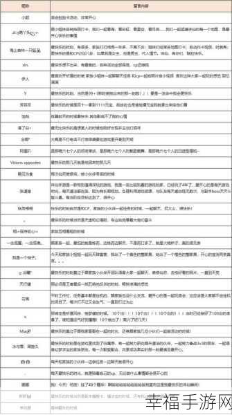 梦幻新诛仙，评分飙升秘籍，策略与技巧双管齐下助你登顶排行榜