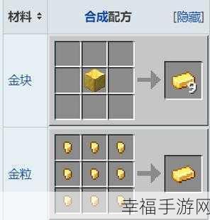 手游秘籍大公开，我的世界高效刷金锭技巧与实战攻略