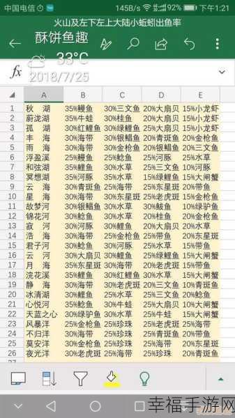 2022创造与魔法蚯蚓王钓鱼攻略，解锁最佳钓获秘籍