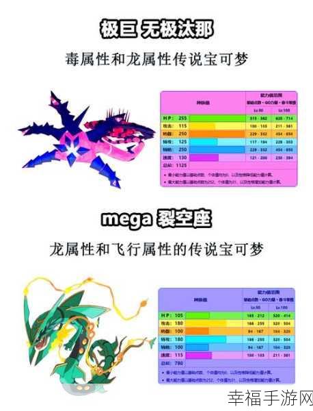 宝可梦大探险，揭秘化石翼龙进化链与技能搭配，培养价值大剖析