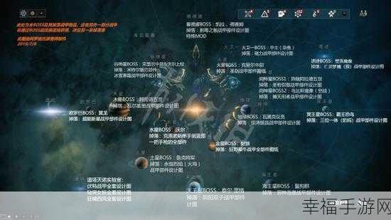 星际战甲攻略，星际黎明高效刷怪地点全揭秘，助你称霸战场