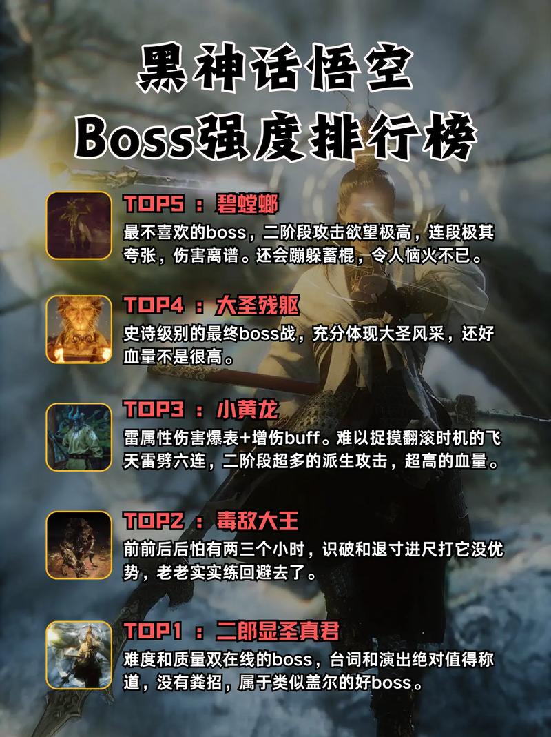 探寻<黑神话，悟空>，细数那些强大的 BOSS 究竟有多少