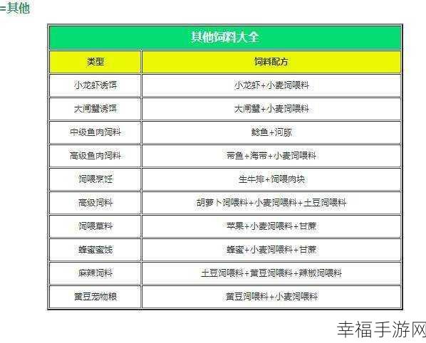 创造与魔法深度攻略，揭秘高级饲料制作秘籍