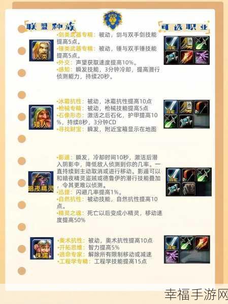 魔兽世界 Plus 人类法师符文探寻秘籍