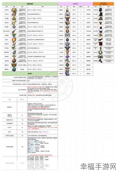 探秘勇者大冒险，文物宝藏获取秘籍与神奇用途