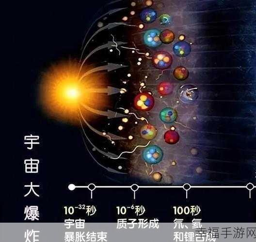 探秘创造吧我们的星球伽马星 资源全分布