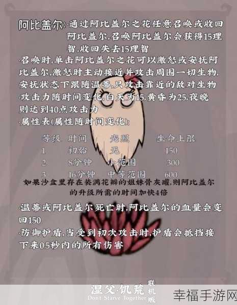 饥荒深度攻略，蜘蛛人韦伯生存绝技全揭秘