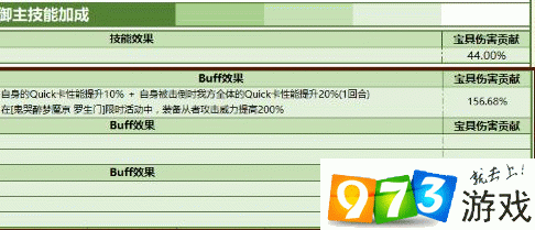 FGO玩家必看，杰克满破材料全解析及高效获取攻略