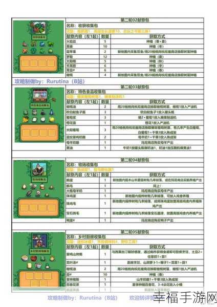 星露谷物语背包扩容秘籍，全面攻略指南