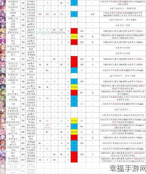 公主连结攻略，揭秘记忆碎片高效合成秘籍