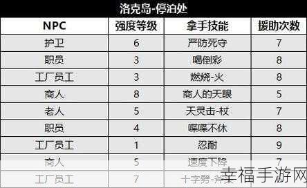 歧路旅人2深度解析，学者技能全揭秘