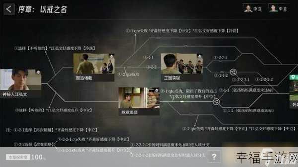 飞越 13 号房第九章通关秘籍，关键要点全解析