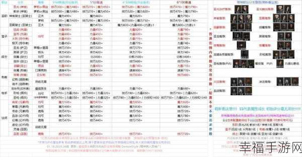 地下城堡 3 月卡购买全方位解析