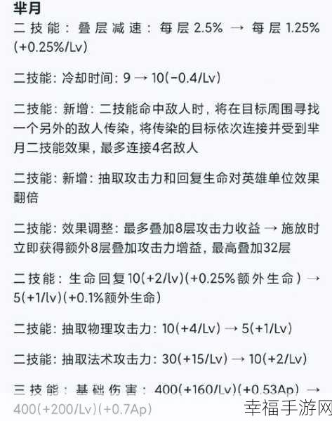 王者荣耀深度攻略，芈月3V3霸主之路，出装、阵容与战术全揭秘