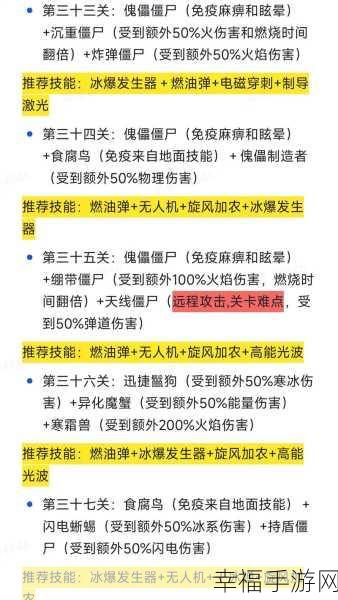 秀出绝招！躲避丧尸通关秘籍大揭秘