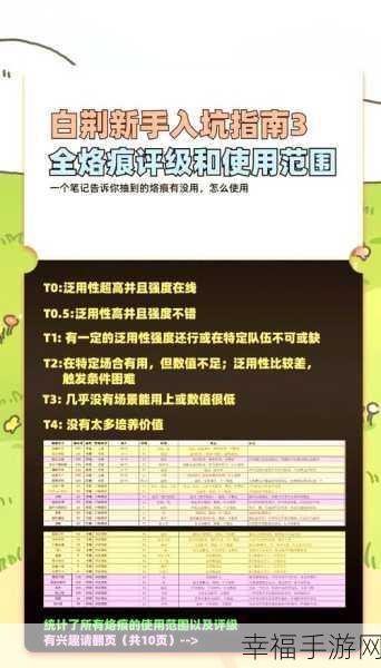 白荆回廊必知！自选烙痕超强推荐指南