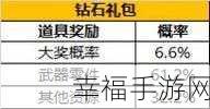 少年魔兽团，金币钻石速刷秘籍大公开