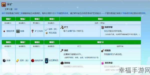 星战前夜无烬星河深度攻略，高效开采矿物技巧大揭秘
