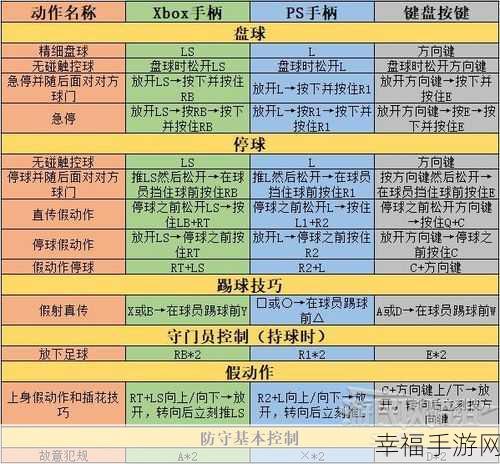 实况足球手游攻略，全面解析代币获取秘籍