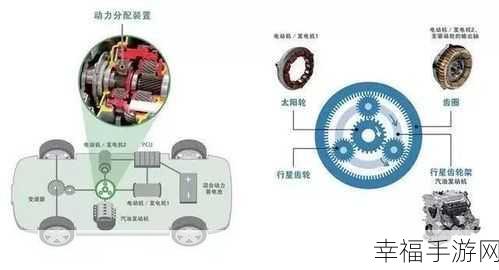 家用寻物仪寻矿车部件秘籍大公开