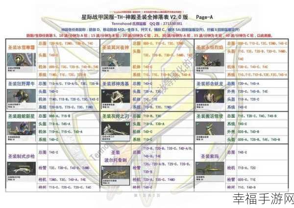 星际战甲深度探索，揭秘碲元素高效掉落地点与策略