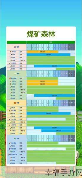 星露谷物语，史前层资源速刷秘籍，解锁高效采集新技巧