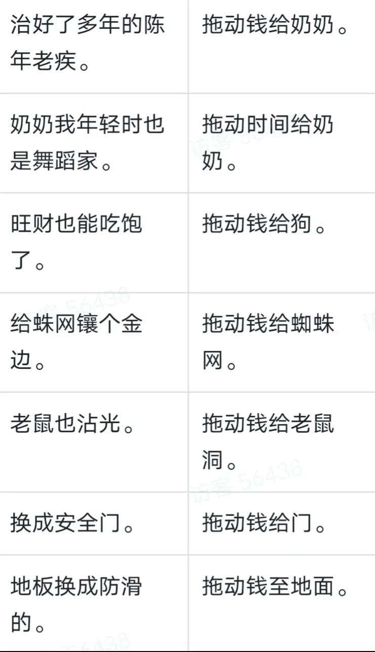 爆梗找茬王目击者一通关秘籍大揭秘