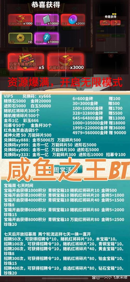 咸鱼之王金丝9塔10层绝密攻略，解锁轻松通关的顶级技巧与实战策略