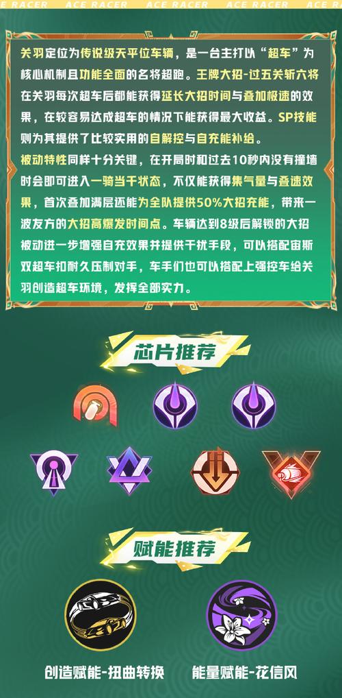 王牌竞速2023，解锁荣耀之路，徽章使用全攻略