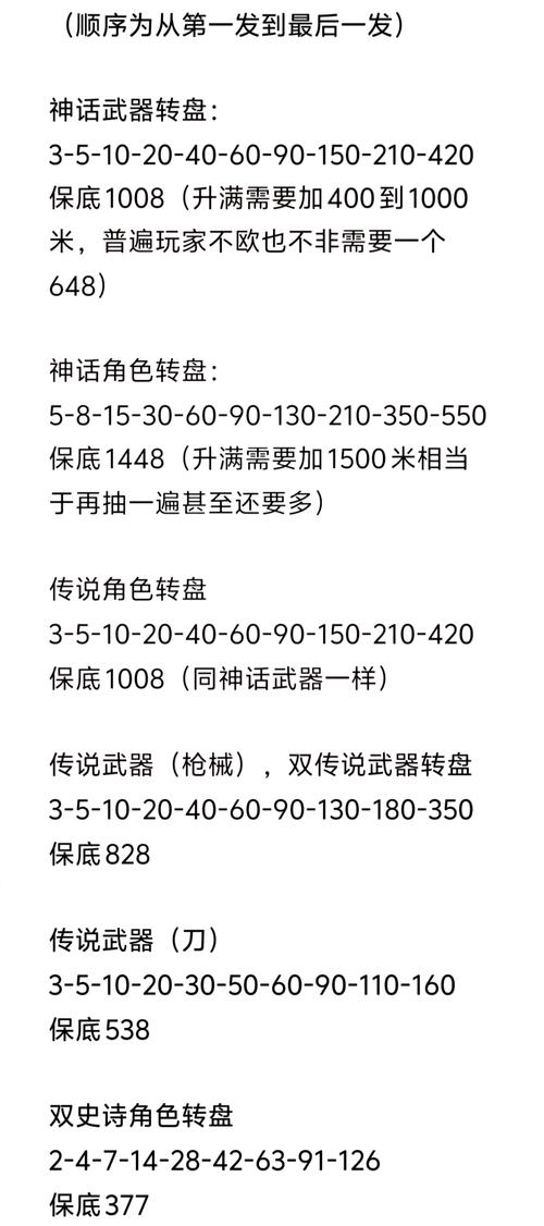 2024 使命召唤手游永久有效兑换码大揭秘