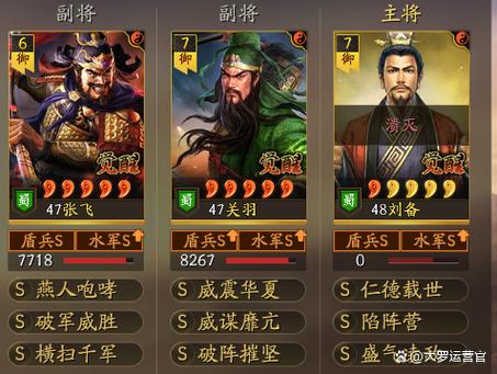 三国志战略版，刘备顶级阵容搭配秘籍大揭秘