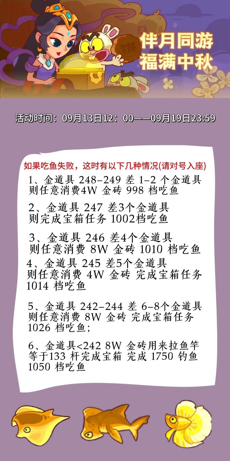 怀旧网吧争霸赛，咸鱼之王活动全攻略与技巧揭秘