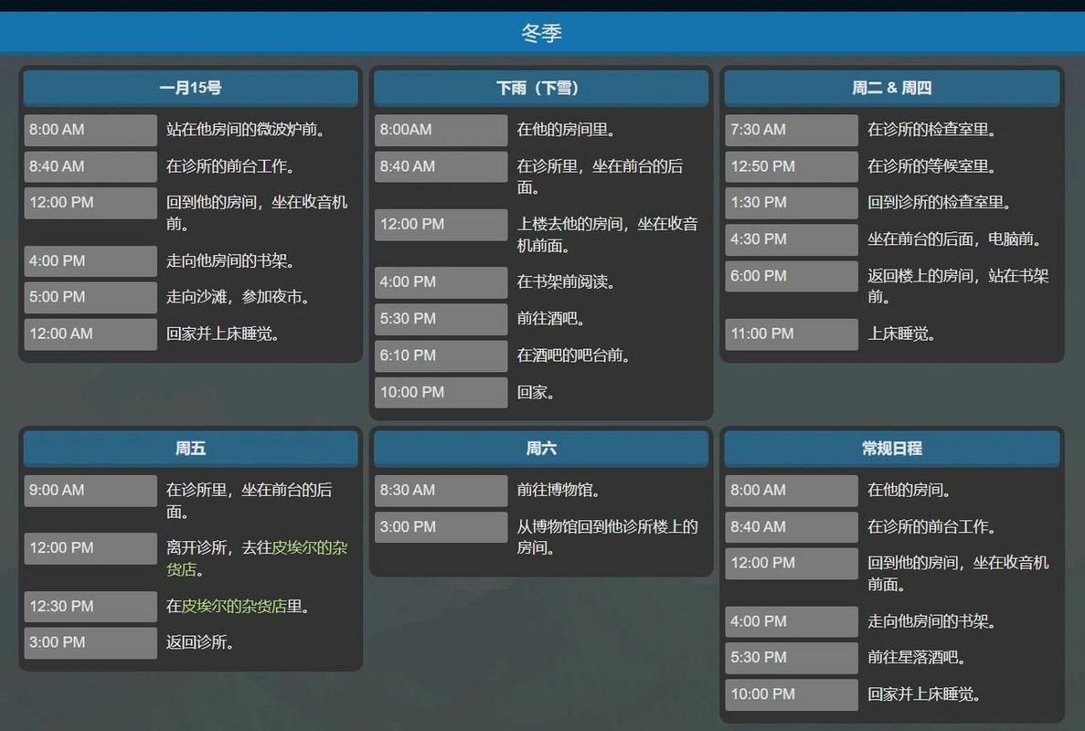 探秘星露谷物语，哈维行程全解析